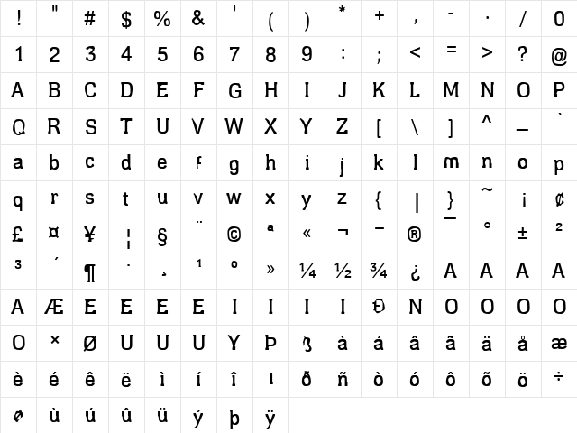 Estragou de novo!!! Regular font glyphpreview