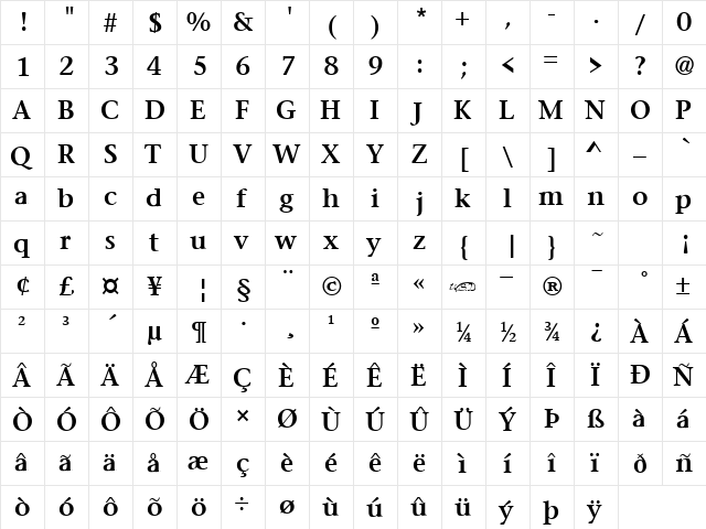 Prudential fed font glyphpreview