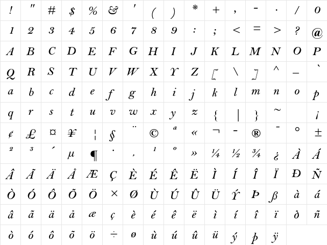 Bell MT Std Semibold Italic font glyphpreview