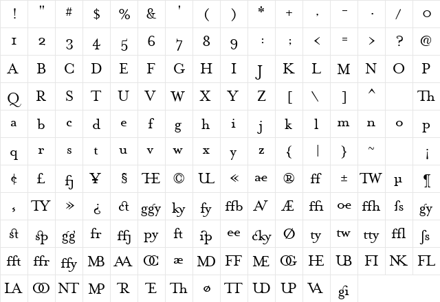 MrsEavesSmartLigRoman Regular font glyphpreview
