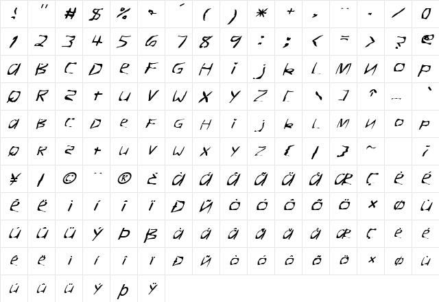 FZ WARPED 26 ITALIC Normal font glyphpreview