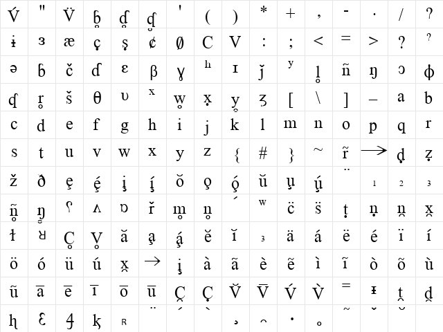 OKMA Fonetica font glyphpreview