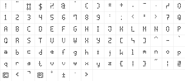 LCD-7 Regular font glyphpreview