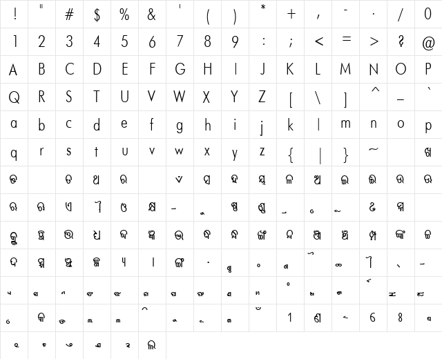 AkrutiOfficeKoshal Bold font glyphpreview