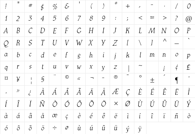 Athenaeum Std Italic font glyphpreview