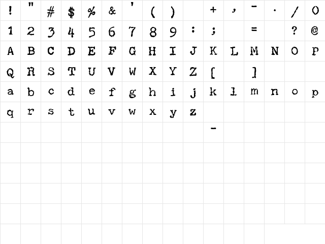 SBC Distressed Typewriter Regular font glyphpreview