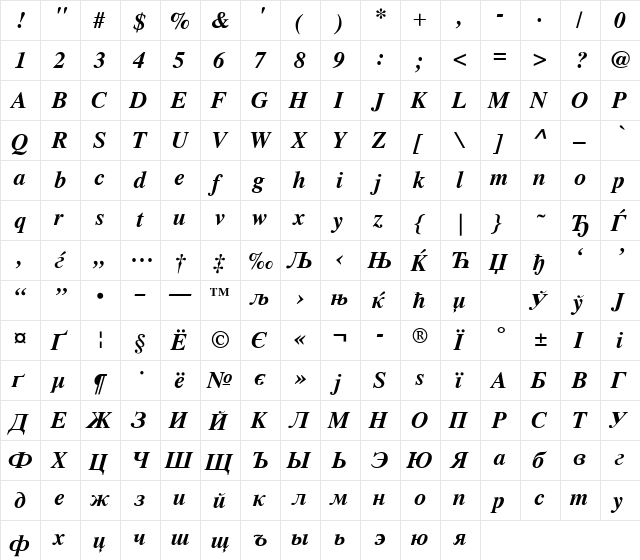 VremyaFWF Bold Italic font glyphpreview