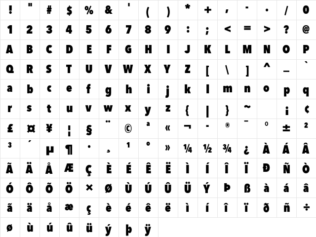 Avenir Next LT Pro Heavy Condensed font glyphpreview