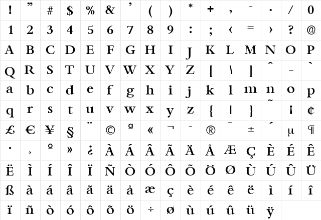 AndrewBecker-Medium Regular font glyphpreview