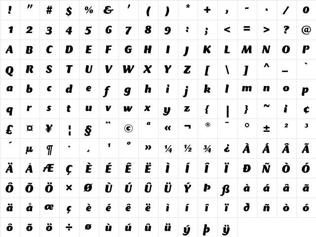 Club Type Mercurius Black Italic font glyphpreview