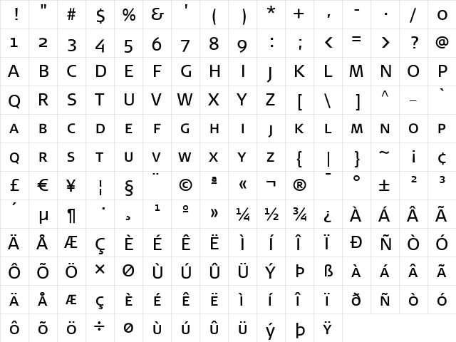 Signa Regular font glyphpreview