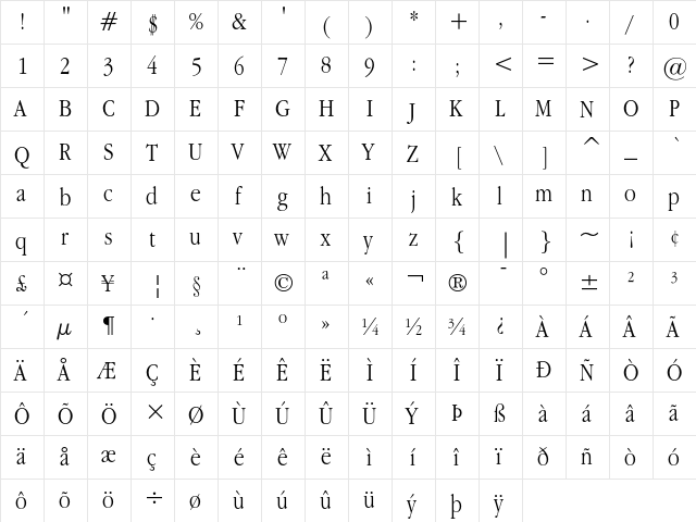 Apple Garamond Light font glyphpreview