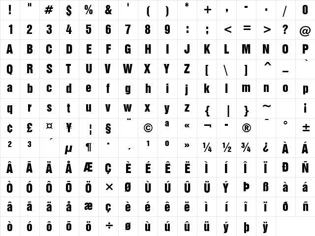 Swiss921 BT Regular font glyphpreview