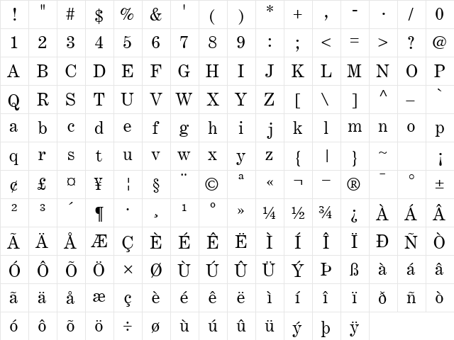 CenturyExpandedSSK Regular font glyphpreview