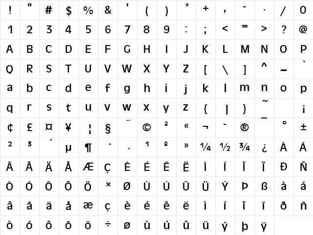 Antigoni Regular font glyphpreview