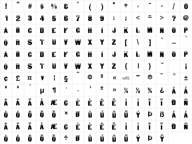 SnowtopCaps normal font glyphpreview