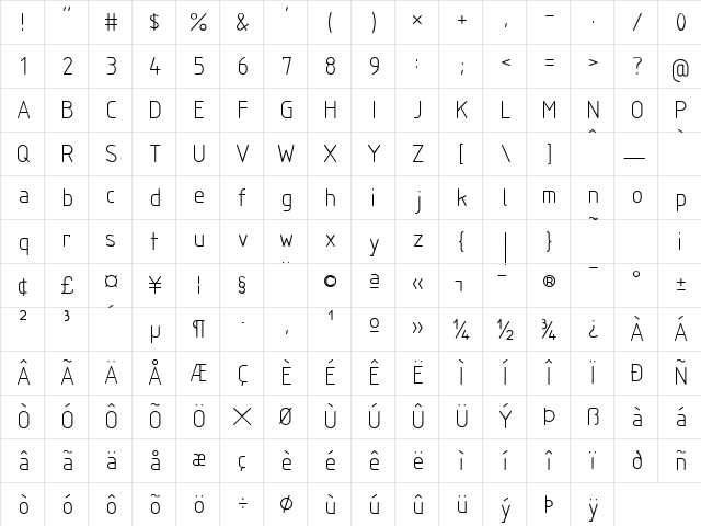 SWIsop3 Regular font glyphpreview