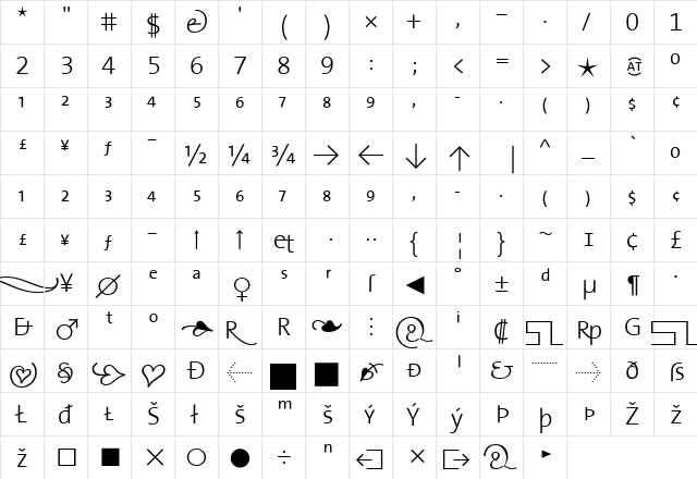 The Sans Light- Regular font glyphpreview