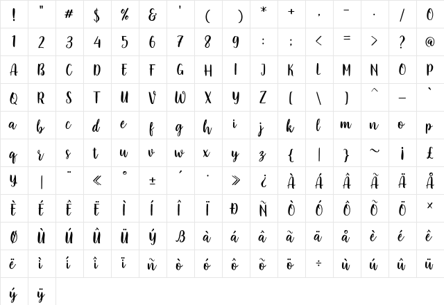 Faradisa Script Regular font glyphpreview