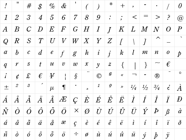 CenturyOldst BT Italic font glyphpreview