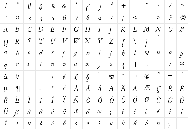 AmsterdamerGaramontOsf RegularItalic font glyphpreview