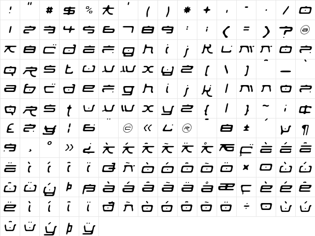 Fufanu Italic font glyphpreview