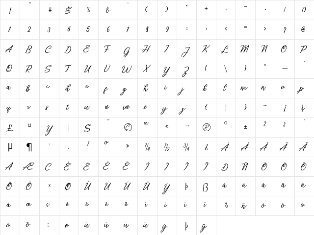 Wostella Regular font glyphpreview