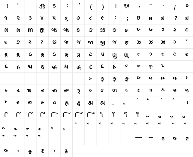 AkrutiGujAmita Normal font glyphpreview