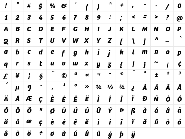 Bree Bold Oblique font glyphpreview