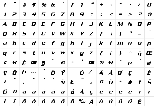 SerpentineMediumOblique Regular font glyphpreview