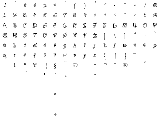 Buttons & Patches Regular font glyphpreview