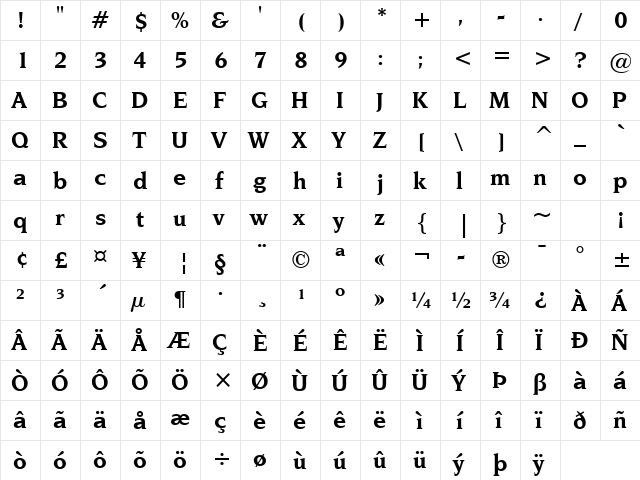 Novarese Bk BT Bold font glyphpreview