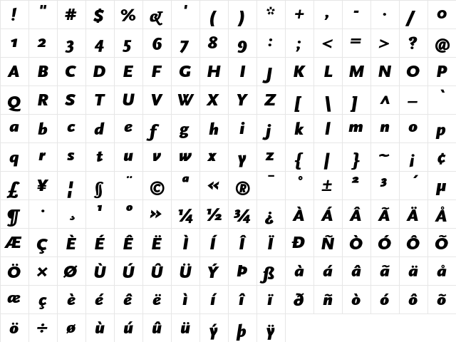 Scala Sans Black Italic font glyphpreview