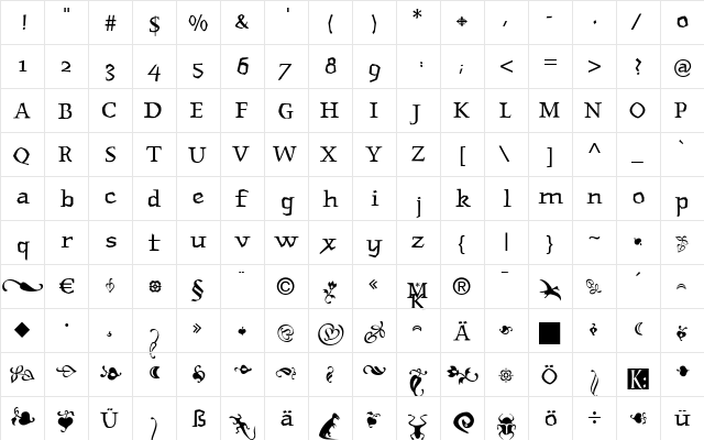 RomanWoodcut Regular font glyphpreview