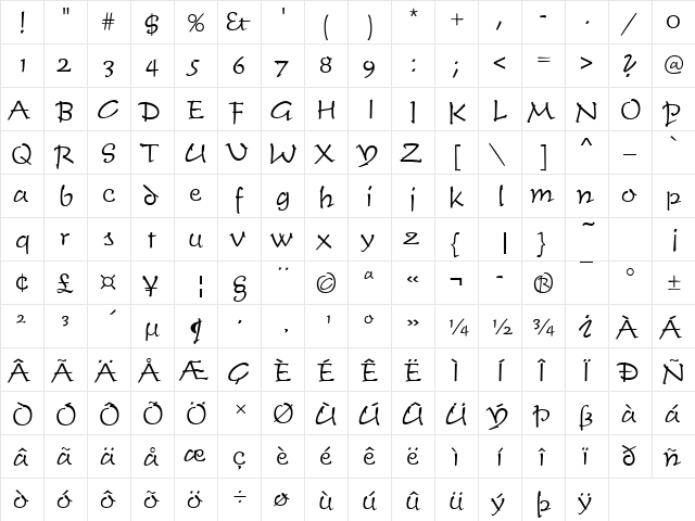 TimeScrDLig Regular font glyphpreview