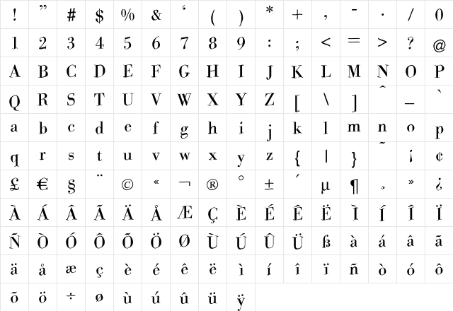 Tangodoni Regular font glyphpreview