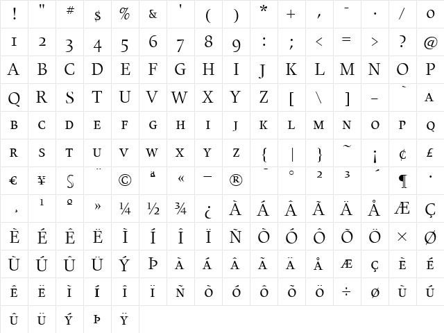 UnionSmallCaps Regular font glyphpreview