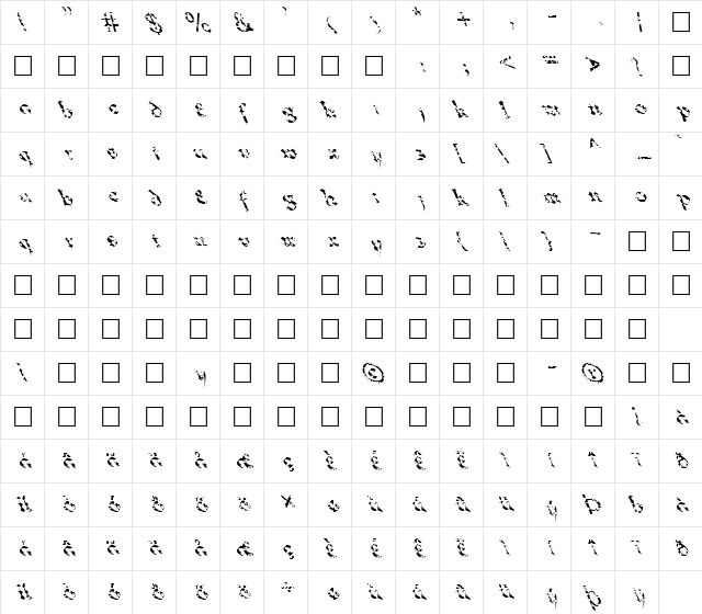 FZ JAZZY 33 HOLEY LEFTY Normal font glyphpreview