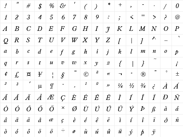 Plato Italic font glyphpreview