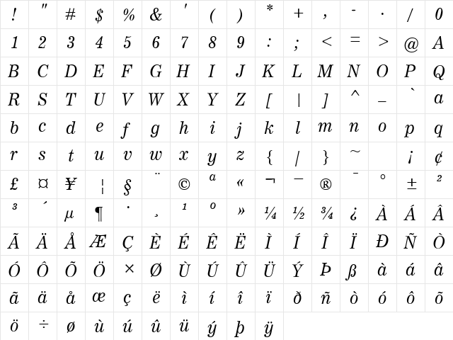 Worldwide Italic font glyphpreview