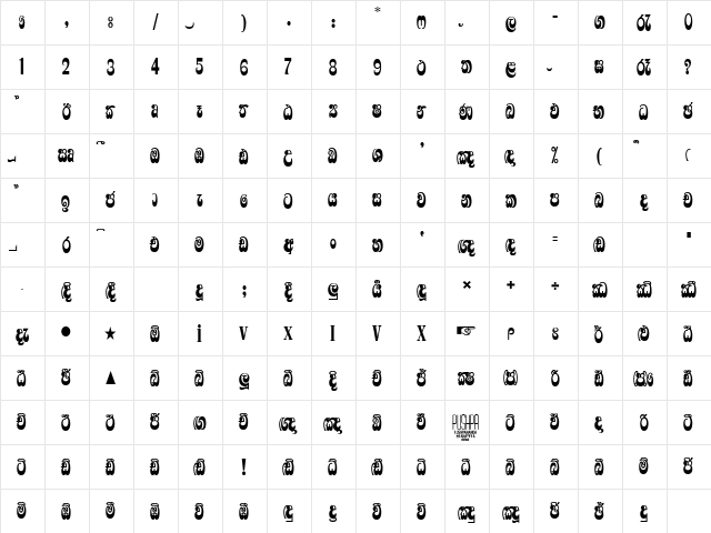 FMRajantha x font glyphpreview
