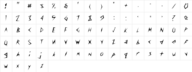 MunsyFont Regular font glyphpreview