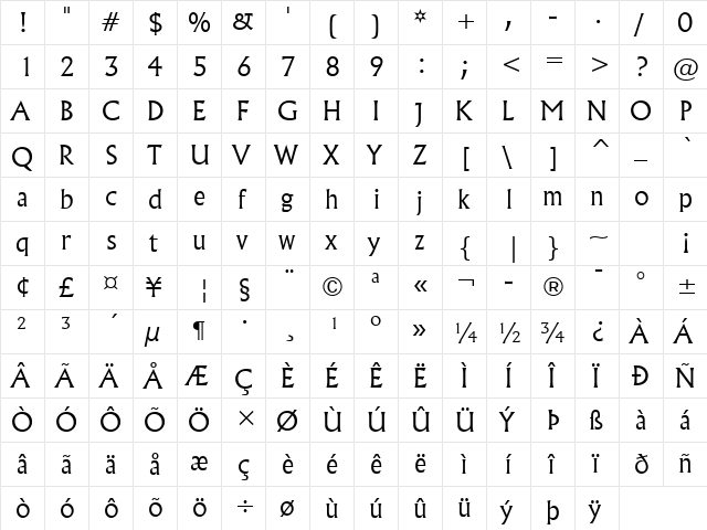 Flareserif821 Lt BT Light font glyphpreview