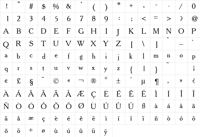 CheltyDB Normal font glyphpreview