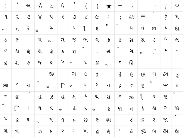 Sambhaav Regular font glyphpreview