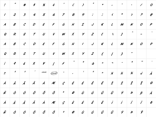 Overstreet Bible Super-Italic Italic font glyphpreview