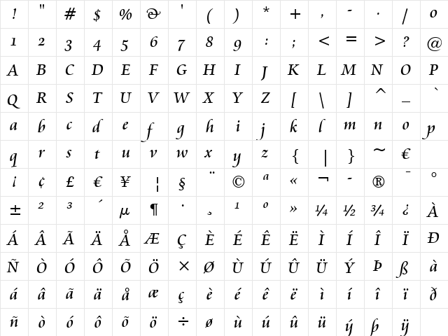 Cataneo OSF BT Regular font glyphpreview