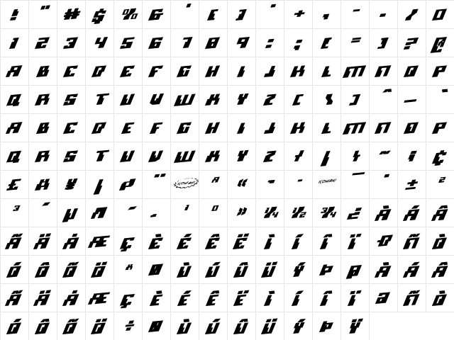 Micronian Rotalic Regular font glyphpreview