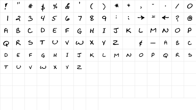UpdateSCapsSSK Regular font glyphpreview