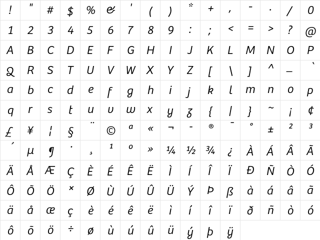 Bree Light Oblique font glyphpreview